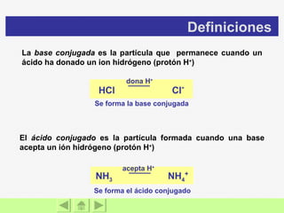 El  ácido conjugado  es la partícula formada cuando una base acepta un ión hidrógeno (protón H + ) Definiciones  La  base conjugada  es la partícula que  permanece cuando un ácido ha donado un ion hidrógeno (protón H + ) Se forma la base conjugada HCl   Cl - dona H + Se forma el ácido conjugado NH 3   NH 4 + acepta H + 