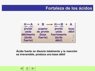 Ácido fuerte se disocia totalmente y la reacción es irreversible, produce una base débil Fortaleza de los ácidos 