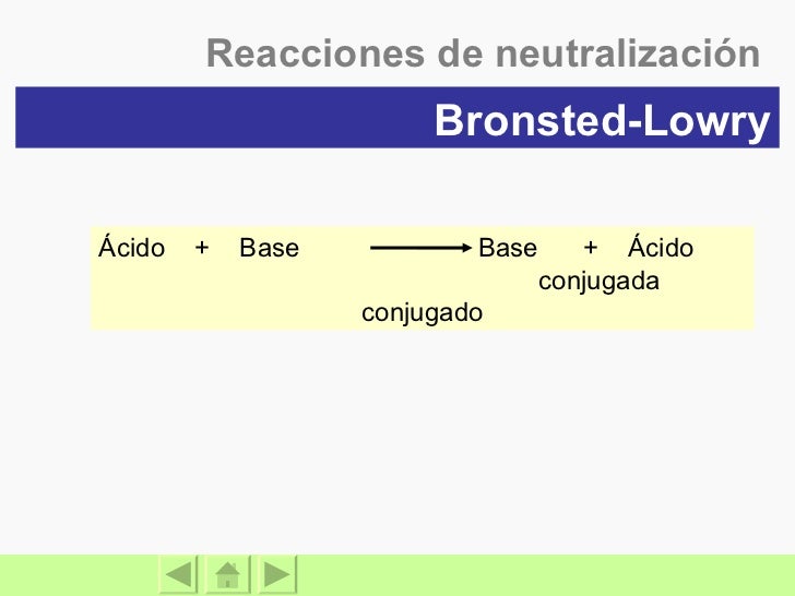 Acidos Y Bases Acidos Y Bases