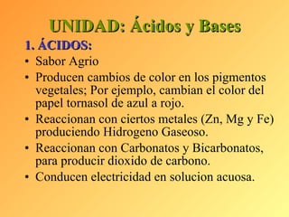 UNIDAD: Ácidos y Bases ,[object Object],[object Object],[object Object],[object Object],[object Object],[object Object]