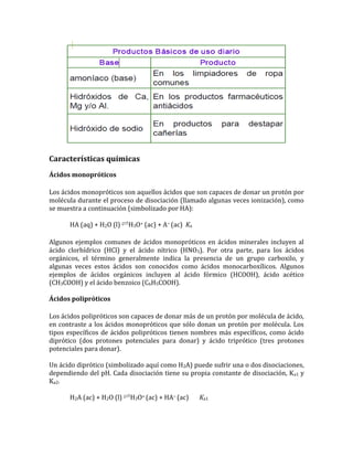 Características químicas
Ácidos monopróticos

Los ácidos monopróticos son aquellos ácidos que son capaces de donar un prot...