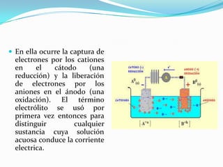  En ella ocurre la captura de
electrones por los cationes
en el cátodo (una
reducción) y la liberación
de electrones por los
aniones en el ánodo (una
oxidación). El término
electrólito se usó por
primera vez entonces para
distinguir cualquier
sustancia cuya solución
acuosa conduce la corriente
electrica.
 