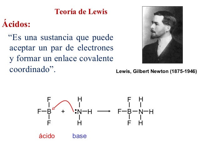 Acidos y bases