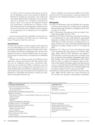 de aniversario educación química  •  octubre de 2008	 286
én se lleva a cabo su reacción en fase gaseosa con el clo-
ruro de hidrógeno, con lo cual se presenta el modelo de
Brønsted de transferencia del protón, como explicación
nanoscópica del fenómeno. Finalmente, como una aplica-
ción con el enfoque CTS, se introduce la presencia de
ácidos y bases en los procesos del organismo humano
(con animaciones y simulaciones de cómputo se abor-
da la presentación de los amortiguadores sanguíneos) y la
lectura de un artículo sobre la diabetes, como un ejemplo
de la importancia de la regulación de los equilibrios
ácido-base.
Las tres secuencias descritas contendrán, entonces, los con-
tenidos que se describen en la tabla 2, los que se planea que
tomen 10 sesiones de dos horas cada una.
Conclusiones
Concluye de esta forma el diseño seguido para la aplicación
de una unidad didáctica para la enseñanza de la acidez y la
basicidad en el bachillerato, mediante el empleo de los mode-
los científicos de Arrhenius y Brønsted-Lowry con base en los
diagramas de García y Sanmartí (2006), dentro de un esque-
ma que sigue la secuenciación CTS propuesta por Aikenhead
(1994).
Sabemos que no estamos exentos de problemas para la
aplicación y estamos prevenidos de ello. Para empezar, sabe-
mos que los estudiantes poseen unas concepciones alter­
nativas que son sumamente estables y resistentes, y, por otra
parte, sabemos que la interpretación nanoscópica de la aci-
dez-basicidad resulta muy difícil de comprender, pues no re-
sulta simple aceptar que es la transferencia de supuestos iones
hidrógeno la responsable del fenómeno, cuestión que mani-
fiesta un alto grado de abstracción.
Hemos empleado este artículo para hablar de los funda-
mentos teóricos de la presentación y esperamos dedicar otro
plenamente a los resultados obtenidos, los cuales ya vienen en
camino.
Bibliografía
Acevedo, J.A. Reflexiones sobre las finalidades de la enseñan-
za de las ciencias: Educación científica para la ciudadanía,
Revista Eureka sobre Enseñanza y Divulgación de las Cien-
cias, 1(1), 3-16, 2004.
Adey, P., Dimensions of progression in the curriculum, Curri-
culum Journal, 8(3), 367–391, 1997.
Aikenhead, G.S.,What is STS Science Teaching? In: Solomon,
J. and Aikenhead, G. (eds.), STS Education: International
Perspectives on Reform, New York: Teachers College Press,
1994. Hay una versión electrónica incompleta de este ca-
pítulo en http://www.usask.ca/education/people/aikenhead/
sts05.htm. La última consulta se hizo el 7 de agosto de
2008.
Aikenhead, G.S., Educación Ciencia-Tecnología-Sociedad
(CTS): una buena idea como quiera que se le llame, Educ.
quím., 16(2), 304-314, 2005. Traducción del capítulo 5
‘STS education:A rose by any other name’ en: Roger Cross
(ed.) A vision for science education. Responding to the work of
Peter Fensham, New York: RoutledgeFalmer, 2003. Dispo­
nible la versión en español en la siguiente dirección elec-
trónica http://garritz.com/andoni_garritz_ruiz/documentos/
ciencia_sociedad/Aikenhead%20%27a%20rose%20
by%20any%20other%20name%27%20EQ%202005.pdf.
La última consulta se hizo el 7 de agosto de 2008.
Aikenhead, G.S., Research Into STS Science Education, Educ.
quím., 16(3), 384-397, 2005. Una versión electrónica de
este artículo está ubicada en http://garritz.com/andoni_
Tabla 2. Contenidos disciplinarios y CTS en las tres secuencias didácticas que se desarrollaron.
Contenidos disciplinarios Contenidos CTS
Caracterización de ácidos y bases
Por sus propiedades macroscópicas.
Por las nanoscópicas.
Evolución de los conceptos de ácido y base
Sustancias cotidianas
Indicadores
Dualidades en química
Modelo de Arrhenius
Disociación electrolítica y conductividad de disoluciones acuosas de
ácidos y de bases.
Neutralización
Hidrólisis
Alcances del Modelo de Arrhenius
Reacción de saponificación
Equilibrio químico y reversibilidad
Naturaleza dinámica del equilibrio químico.
Modelo de Brønsted-Lowry.
Transferencia de protones.
Pares conjugados.
Equilibrio iónico del agua.
Fuerza relativa de ácidos y bases.
Concepto de pH.
Estudio cualitativo de sistemas amortiguadores.
Fijación de nitrógeno
Síntesis industrial del amoniaco
Análisis histórico del proceso Haber
Producción de fertilizantes
Amortiguadores en el organismo
Diabetes
 