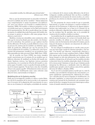 de aniversario educación química  •  octubre de 2008	 280
comunidad científica ha elaborado para interpretarla.”
(Driver et al., 1994)
Esto es, que las interpretaciones no proceden en forma di-
recta de la realidad, sino de los “modelos”: “objetos abstractos
cuyo comportamiento se ajusta exactamente a las definicio-
nes”, pero cuya relación con el mundo es compleja (García y
Sanmartí, 2006). Del modelo se deducen preguntas y se ha-
cen predicciones que se contrastan con los datos provenientes
de la experimentación. Por ello se puede afirmar que, de algu-
na manera, la realidad observada forma parte del modelo, tan-
to porque se genera en relación a ella como porque ésta se
observa a través de él.
Modelos y teorías son entendidos como constructos cultu-
rales que la ciencia ha ideado para dar sentido a los fenóme-
nos de la naturaleza. Son potentes ya que explican muchos
hechos diferentes. De hecho, se puede definir la ciencia como
un proceso de construcción de modelos con distintas capaci-
dades de predicción, definición que une los procesos de la
ciencia (elaboración de modelos y su utilización como herra-
mientas del pensamiento científico) con sus productos (mo-
delos generados por tales procesos) (Justi, 2006; Giere, 1999).
Así, de acuerdo con Giere (1999), una teoría científica
puede caracterizarse por el conjunto de sus modelos que es-
tablecen relaciones de similitud con hechos del mundo me-
diante hipótesis teóricas. Las hipótesis teóricas permiten
experimentar, ver si aciertan (si el hecho del mundo se com-
porta según el modelo o no) y se pueden formular prediccio-
nes de la manera siguiente:“Si esto fuera como dice el modelo,
al hacer esto, pasaría aquello”. El fundamento teórico de nues-
tra propuesta de modelización toma como referente estas
ideas de Giere, representadas en la figura 1.
Modelización en la Química escolar
Dado que la investigación científica se enfoca a metas distin-
tas a las de la enseñanza de la ciencia escolar, es de suponerse
que el escenario de la adquisición del conocimiento en una y
otra no sea el mismo, lo cual implica, actividades de enseñan-
za y evaluación de la ciencia escolar, diferentes a las de la in-
vestigación científica profesional. Esto nos lleva a modificar
sustancialmente la concepción de ciencia escolar y, en corres-
pondencia, los criterios en relación a aspectos mostrados en la
figura 2.
En esta propuesta de ciencia escolar lo que se pretende,
básicamente, es ayudar a los alumnos a construir modelos ex-
plicativos de los fenómenos. A diferencia de algunos plantea-
mientos más tradicionales, no se basa en el consumo de un
producto elaborado y digerido (los modelos teóricos eruditos)
que los escolares han de aprender, sino en la actividad de
construcción de modelos científicos escolares.
Los modelos han de ser significativos para los jóvenes, dán-
doles la opción de pensar, ver y actuar en el mundo desde una
posición científica, de utilizar en su vida tanto los conoci-
mientos como las herramientas derivadas de la misma, para la
toma de decisiones en relación con situaciones de orden so-
cial (Gómez, 2006).
En este enfoque la modelización se concibe como un pro-
ceso que tiene lugar cuando los alumnos aprenden a ‘dar sen-
tido’ a los hechos que observan, construyendo relaciones y
explicaciones cada vez más complejas (Justi y Gilbert, 2002).
Esto supone que los modelos elaborados por los alumnos de-
bieran integrar no sólo más información, sino también, otros
modelos y perspectivas, de tal suerte que los modelos iniciales
evolucionen hacia los modelos planteados desde el referente
de la ciencia actual.Asimismo se trata de que el alumno pueda
interpretar las diferencias y similitudes entre los diferentes
modelos (por ejemplo como lo indican varios de los capítulos
del texto de Gilbert y Boulter, 2000).
En el caso de la actividad química escolar que es, como la
científica, una actividad de emergencia de conocimiento y re-
quiere igualmente experimentación, elaboración de eviden-
cias e introducción de nuevos lenguajes, la modelización y la
discusión ‘reguladora’ se entrecruzan para promover una re-
construcción racional de los fenómenos, que permitirá inter-
pretar los hechos e imaginar los procesos nanoscópicos subya-
centes al mundo material macroscópico.
Figura 1. Elementos que constituyen los modelos científicos y
forma en la que se evalúan, tomado de Gómez (2006: p. 144).
Figura 2. Caracterización de la ciencia escolar, adaptado de
Sanmartí (2002: p. 82).
 