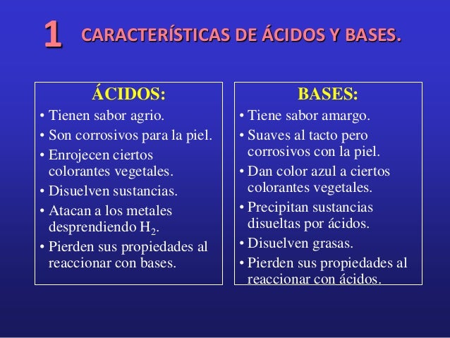 Acidos y bases