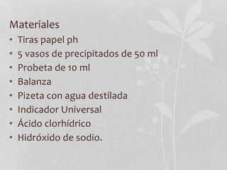 Materiales
• Tiras papel ph
• 5 vasos de precipitados de 50 ml
• Probeta de 10 ml
• Balanza
• Pizeta con agua destilada
• Indicador Universal
• Ácido clorhídrico
• Hidróxido de sodio.