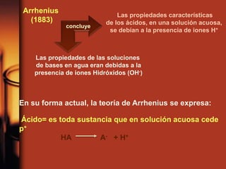 Arrhenius
(1883)
concluye
Las propiedades características
de los ácidos, en una solución acuosa,
se debían a la presencia de iones H+
Las propiedades de las soluciones
de bases en agua eran debidas a la
presencia de iones Hidróxidos (OH-)
En su forma actual, la teoría de Arrhenius se expresa:
Ácido= es toda sustancia que en solución acuosa cede
p+
HA A- + H+
 