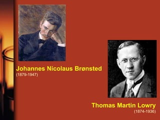 Thomas Martin Lowry
(1874-1936)
Johannes Nicolaus Brønsted
(1879-1947)
 