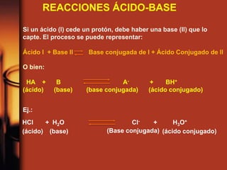 REACCIONES ÁCIDO-BASE
Si un ácido (l) cede un protón, debe haber una base (ll) que lo
capte. El proceso se puede representar:
Ácido l + Base ll Base conjugada de l + Ácido Conjugado de ll
O bien:
HA + B A- + BH+
(ácido) (base) (base conjugada) (ácido conjugado)
Ej.:
HCl + H2O Cl- + H3O+
(ácido) (base) (Base conjugada) (ácido conjugado)
 