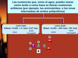 Las sustancias que, como el agua, pueden actuar
como ácido o como base se llaman sustancias
anfóteras (por ejemplo, los aminoácidos, o los iones
intermedios de ácidos polipróticos)
como base
       aqOHaqAlOHaqAH 32
-

base
ácido
conjugado
como ácido
       aqOHaqBHlOHaqB 2
-

base
conjugadaácido
 