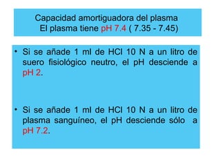 Capacidad amortiguadora del plasma
El plasma tiene pH 7.4 ( 7.35 - 7.45)
• Si se añade 1 ml de HCl 10 N a un litro de
suero fisiológico neutro, el pH desciende a
pH 2.
• Si se añade 1 ml de HCl 10 N a un litro de
plasma sanguíneo, el pH desciende sólo a
pH 7.2.
 