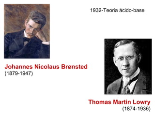 Thomas Martin Lowry
(1874-1936)
Johannes Nicolaus Brønsted
(1879-1947)
1932-Teoria ácido-base
 