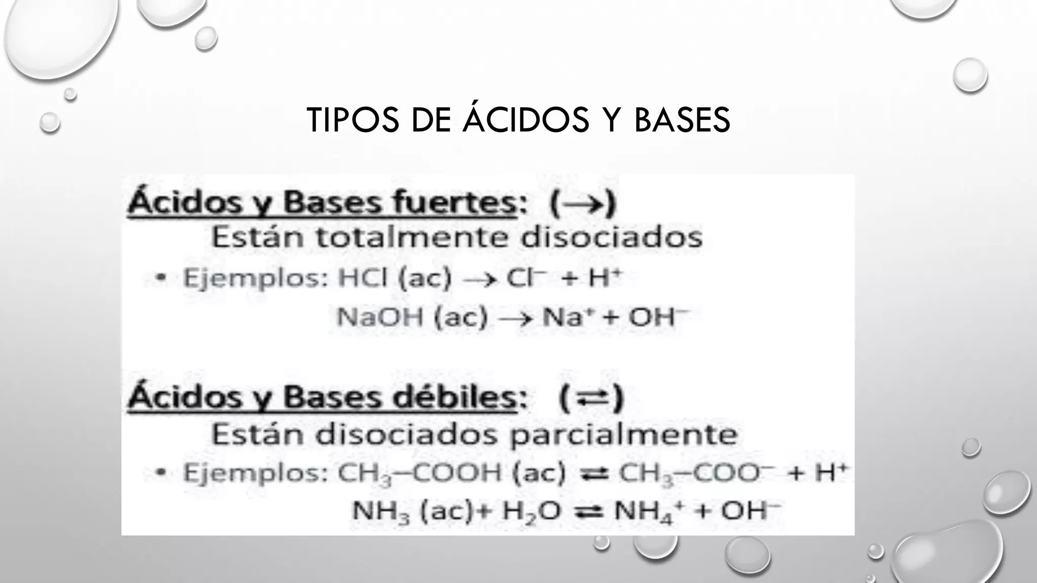 ACIDOS Y BASES.pdf