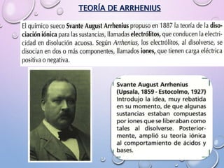 TEORÍA DE ARRHENIUS
 