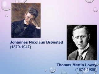 Thomas Martin Lowry
(1874-1936)
Johannes Nicolaus Brønsted
(1879-1947)
 