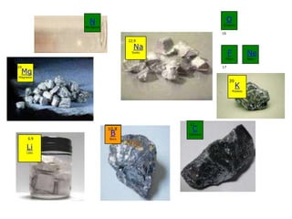 N                                        O
                                                   Oxígeno
             Nitrógeno

                                                   16

                                22.9
                                  Na
                                 Sodio
                                                        F             Ne
                                                    Flúor             Neón

24                                                 17
 Mg
Magnesio
                                                        39
                                                             K
                                                            Potasio




                                         12
                         10.8             C
                          B              Carbono
      6.9                Boro


     Li
     Litio
 