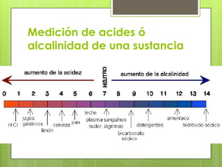 Medición de acides ó
alcalinidad de una sustancia
 