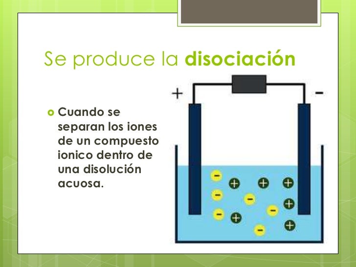 Acidos y bases, arrhenius