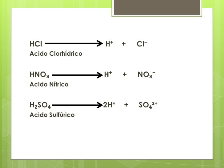 Acidos y bases, arrhenius