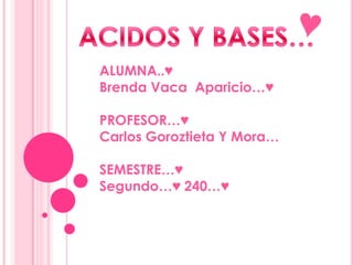 ALUMNA..♥
Brenda Vaca Aparicio…♥

PROFESOR…♥
Carlos Goroztieta Y Mora…

SEMESTRE…♥
Segundo…♥ 240…♥
 