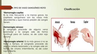 ACIDO TRANEXANICO kolping ETAMSILATO Y VIT K | PPTX