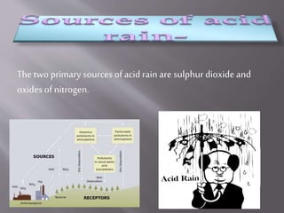 The two primary sources of acid rain are sulphur dioxide and
oxides of nitrogen.
 