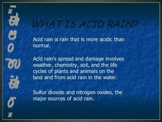 Acid rain and its effects 