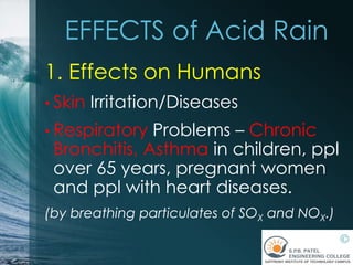 Acid rain | PDF