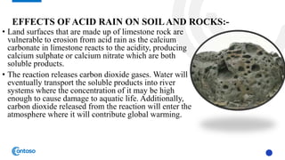 Acid rain.edited.pptx