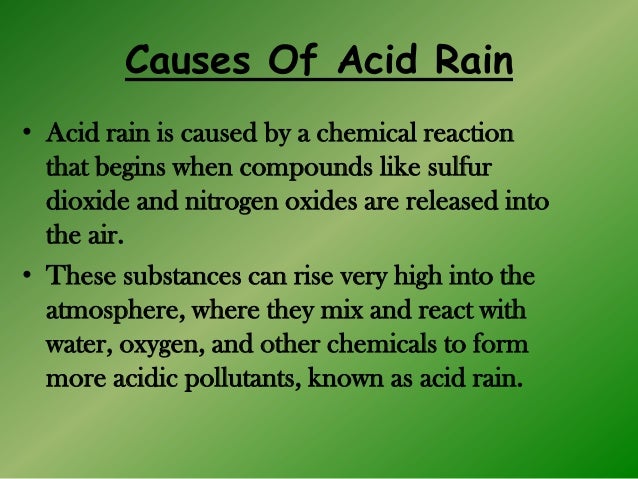 Acid Rain Greenhouse Effect