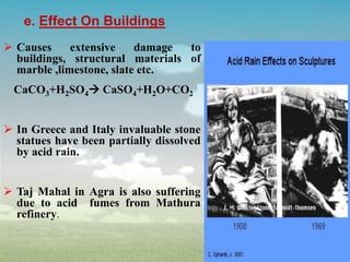 e. Effect On Buildings
 Causes extensive damage to
buildings, structural materials of
marble ,limestone, slate etc.
CaCO3+H2SO4 CaSO4+H2O+CO2
 In Greece and Italy invaluable stone
statues have been partially dissolved
by acid rain.
 Taj Mahal in Agra is also suffering
due to acid fumes from Mathura
refinery.
 