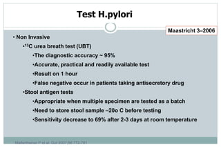 Acid Related Disease_Acid Related Disease | PPT