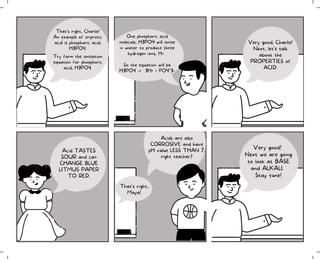 That's right, Charlie!
An example of triprotic
acid is phosphoric acid,
H3PO4.
Try form the ionisation
equation for phosphoric
acid, H3PO4.
One phosphoric acid
molecule, H3PO4 will ionise
in water to produce three
hydrogen ions, H+.
So the equation will be
H3PO4 -> 3H+ + PO4^3-
Very good, Charlie!
Next, let's talk
about the
PROPERTIES of
ACID.
Acid TASTES
SOUR and can
CHANGE BLUE
LITMUS PAPER
TO RED.
That's right,
Maya!
Acids are also
CORROSIVE and have
pH value LESS THAN 7,
right teacher?
Very good!
Next we are going
to look at BASE
and ALKALI.
Stay tune!
 
