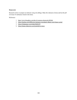 Acids bases salt and ph .pdf Grade 11 lesson | PDF