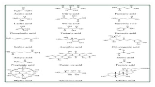 ACIDS.pptx chemistry chemistry chapter c | PPTX