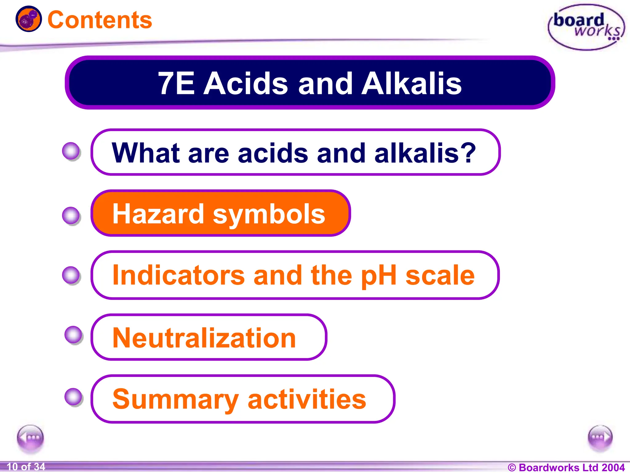 © Boardworks Ltd 2004
1 of 20 © Boardworks Ltd 2004
10 of 34
Contents
7E Acids and Alkalis
Neutralization
Summary activities
What are acids and alkalis?
Indicators and the pH scale
Hazard symbols
 