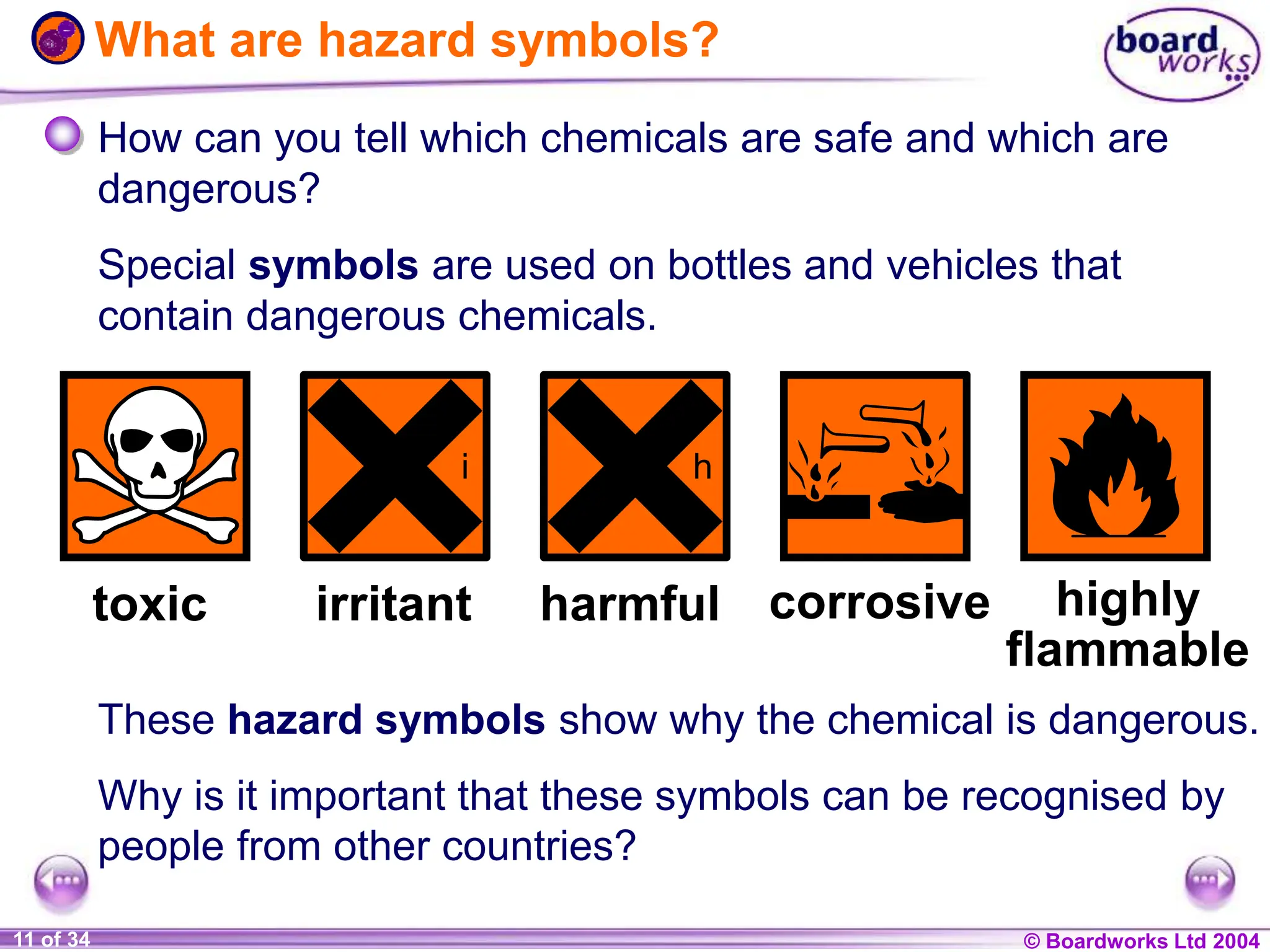 © Boardworks Ltd 2004
1 of 20 © Boardworks Ltd 2004
11 of 34
How can you tell which chemicals are safe and which are
dangerous?
Special symbols are used on bottles and vehicles that
contain dangerous chemicals.
What are hazard symbols?
corrosive
harmful
irritant
toxic
These hazard symbols show why the chemical is dangerous.
Why is it important that these symbols can be recognised by
i h
highly
flammable
people from other countries?
 