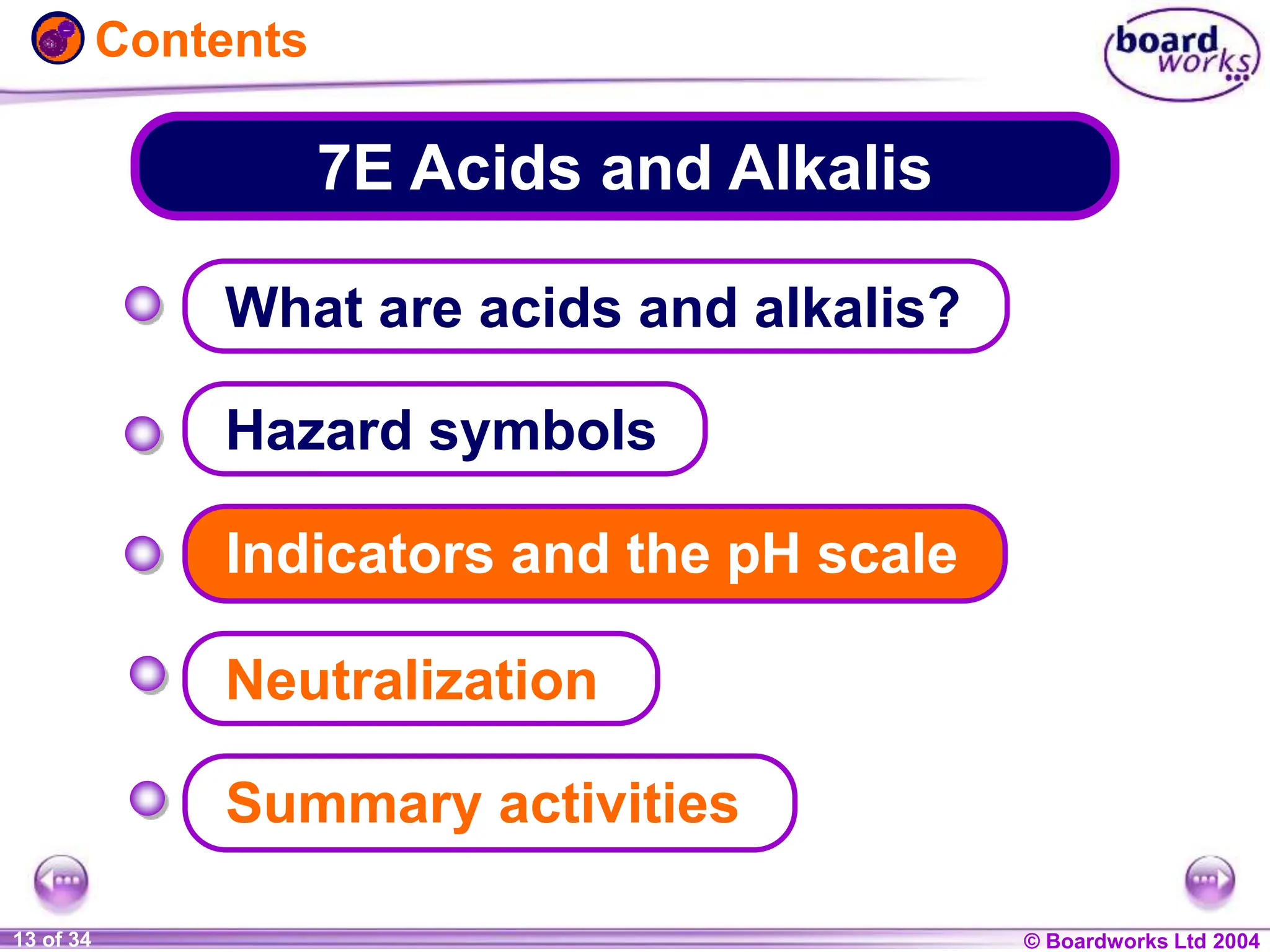 © Boardworks Ltd 2004
1 of 20 © Boardworks Ltd 2004
13 of 34
Contents
7E Acids and Alkalis
Neutralization
Summary activities
What are acids and alkalis?
Indicators and the pH scale
Hazard symbols
 