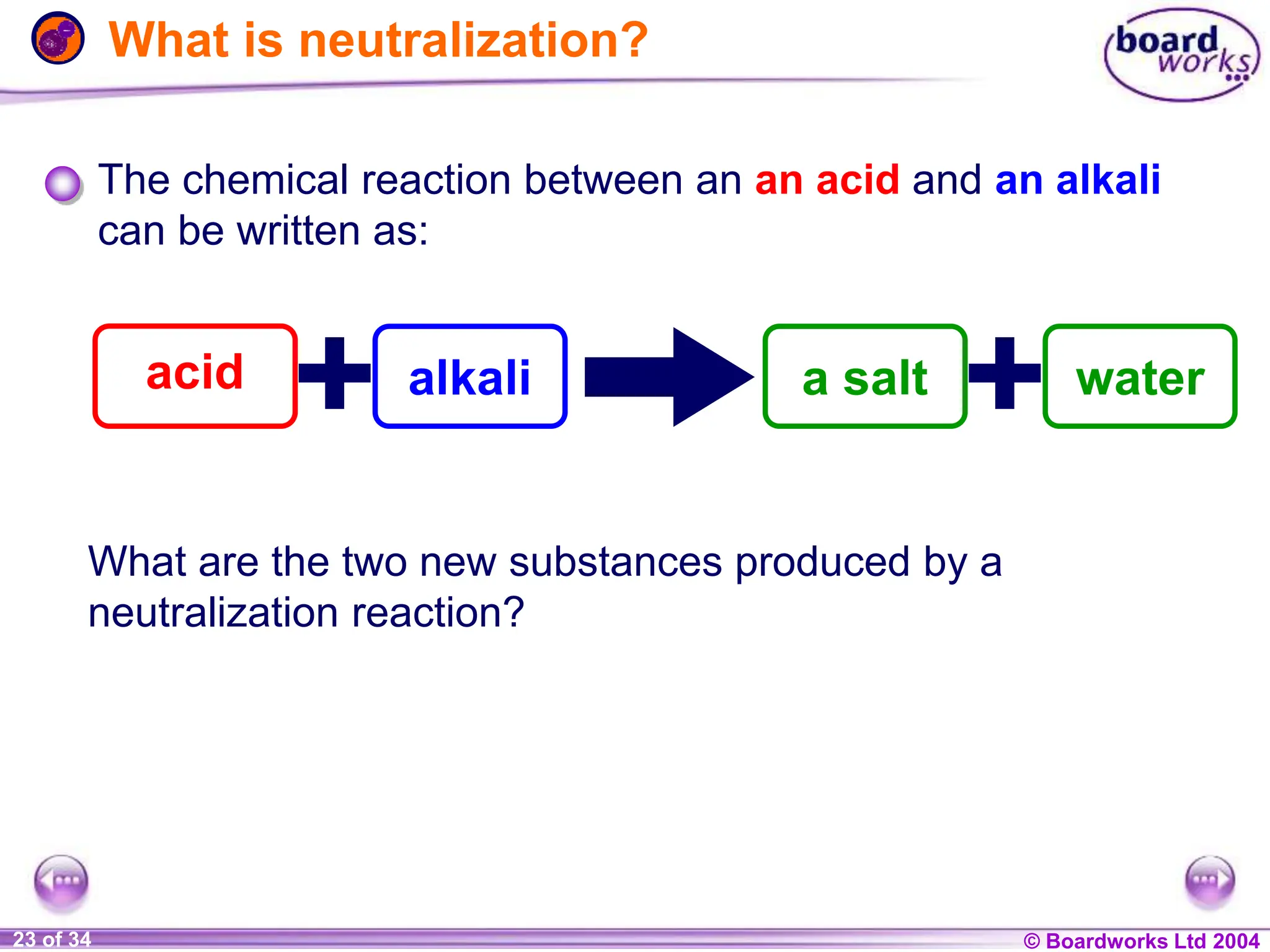 © Boardworks Ltd 2004
1 of 20 © Boardworks Ltd 2004
23 of 34
What is neutralization?
The chemical reaction between an an acid and an alkali
can be written as:
What are the two new substances produced by a
neutralization reaction?
a salt
acid alkali water
 