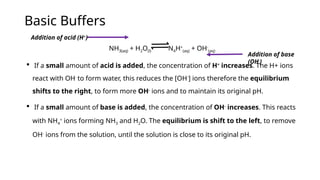 Basic Buffers
NH3(aq) + H2O(l) N4H+
(aq) + OH-
(aq)
 If a small amount of acid is added, the concentration of H+
increases. The H+ ions
react with OH-
to form water, this reduces the [OH-
] ions therefore the equilibrium
shifts to the right, to form more OH-
ions and to maintain its original pH.
 If a small amount of base is added, the concentration of OH-
increases. This reacts
with NH4
+
ions forming NH3 and H2O. The equilibrium is shift to the left, to remove
OH-
ions from the solution, until the solution is close to its original pH.
Addition of acid (H+
)
Addition of base
(OH-
)
 