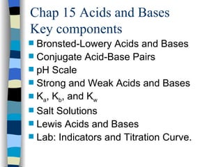 Chap 15 Acids and Bases Key components ,[object Object],[object Object],[object Object],[object Object],[object Object],[object Object],[object Object],[object Object]