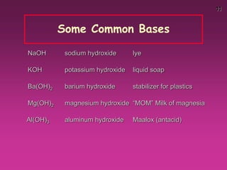 11
Some Common Bases
NaOH sodium hydroxide lye
KOH potassium hydroxide liquid soap
Ba(OH)2 barium hydroxide stabilizer for plastics
Mg(OH)2 magnesium hydroxide “MOM” Milk of magnesia
Al(OH)3 aluminum hydroxide Maalox (antacid)
 