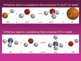 13
Arrhenius acid is a substance that produces H+ (H3O+) in water
Arrhenius base is a substance that produces OH- in water
 
