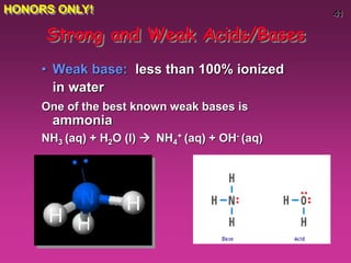 41
• Weak base: less than 100% ionized
in water
One of the best known weak bases is
ammonia
NH3 (aq) + H2O (l)  NH4
+ (aq) + OH- (aq)
Strong and Weak Acids/Bases
HONORS ONLY!
 