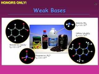 42
Weak Bases
HONORS ONLY!
 