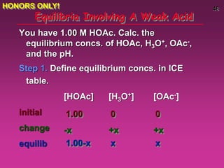 48
Equilibria Involving A Weak Acid
You have 1.00 M HOAc. Calc. the
equilibrium concs. of HOAc, H3O+, OAc-,
and the pH.
Step 1. Define equilibrium concs. in ICE
table.
[HOAc] [H3O+] [OAc-]
initial
change
equilib
1.00 0 0
-x +x +x
1.00-x x x
HONORS ONLY!
 