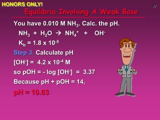 57
Equilibria Involving A Weak Base
You have 0.010 M NH3. Calc. the pH.
NH3 + H2O  NH4
+ + OH-
Kb = 1.8 x 10-5
Step 3. Calculate pH
[OH-] = 4.2 x 10-4 M
so pOH = - log [OH-] = 3.37
Because pH + pOH = 14,
pH = 10.63
HONORS ONLY!
 
