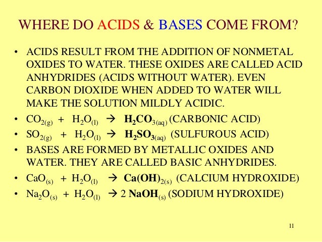 What Ions Are Formed When The Base Cao Is Dissolved In Water 35