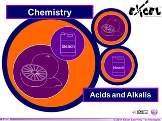 Chemistry

Acids and Alkalis
1 of 34
20

© 2011 Excel © Boardworks Ltd 2004
Learning Technologies

 